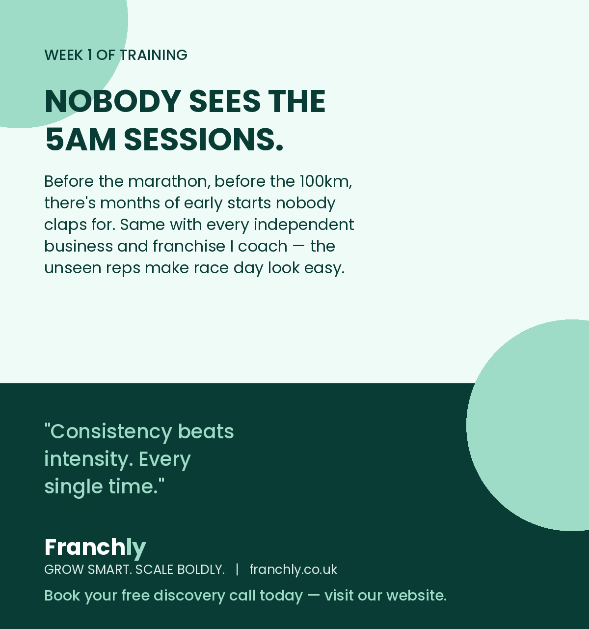 Week 1 of training: nobody sees the 5am sessions. Consistency beats intensity, every single time.