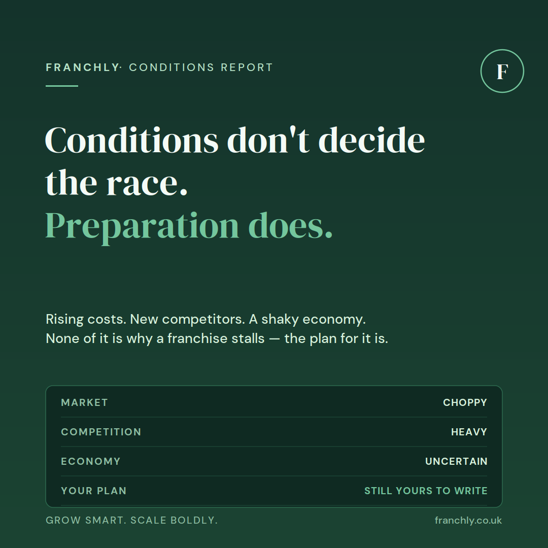 Conditions don't decide the race. Preparation does.