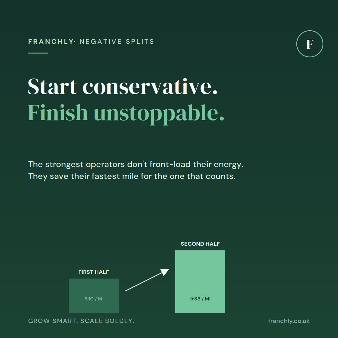 Start conservative. Finish unstoppable.
