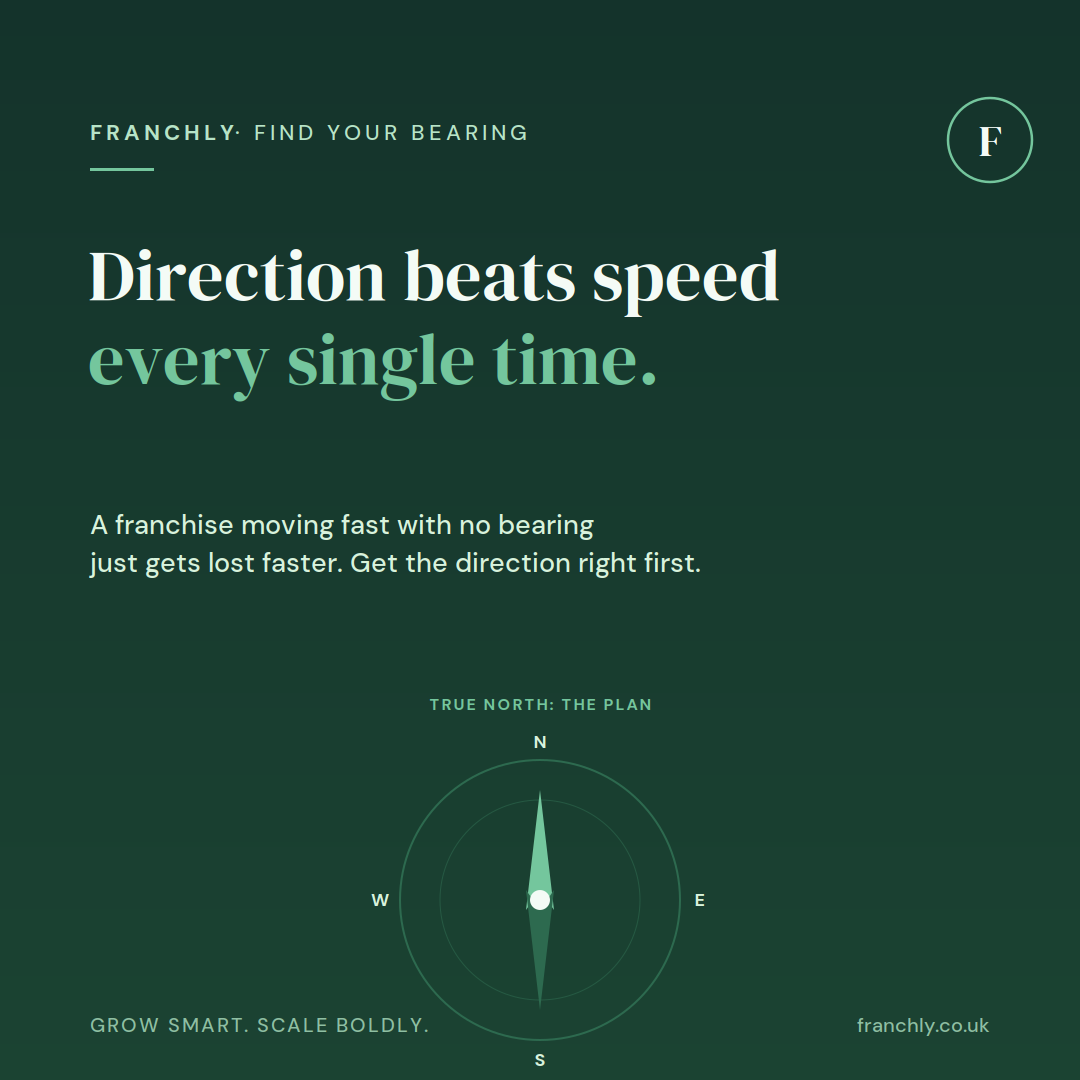 Direction beats speed every single time.