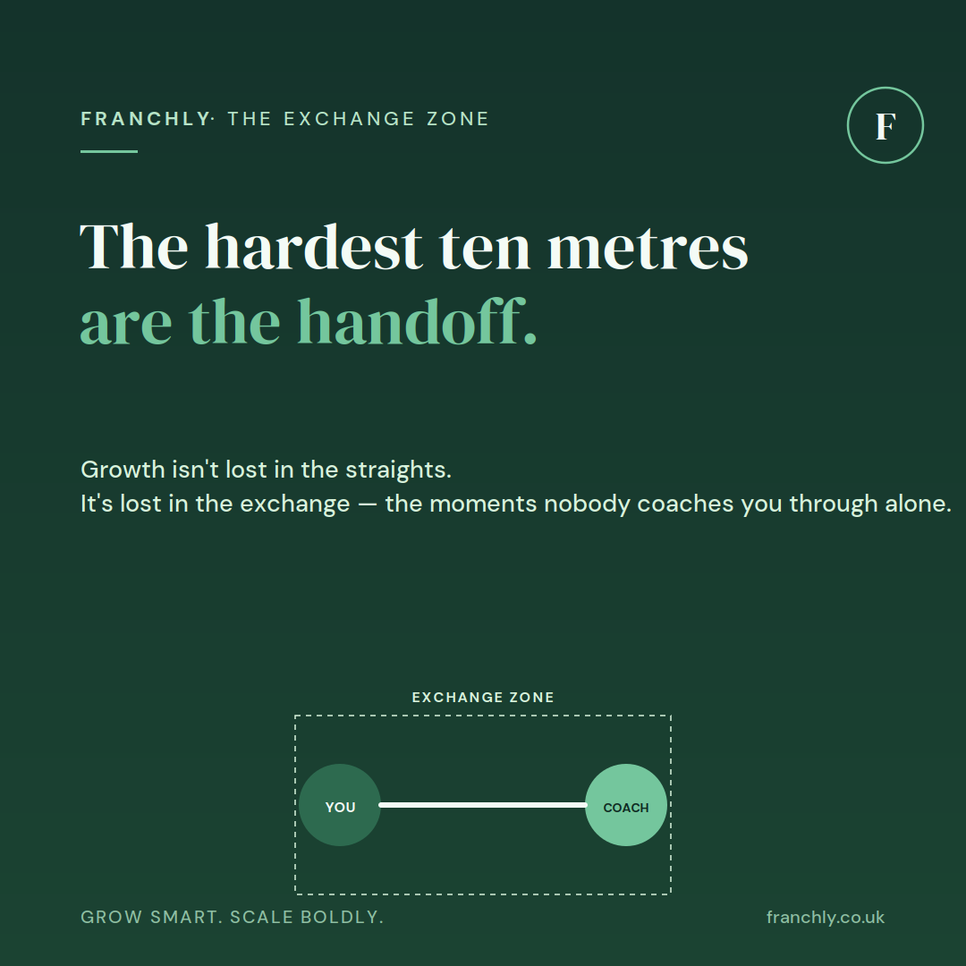 The hardest ten metres are the handoff.