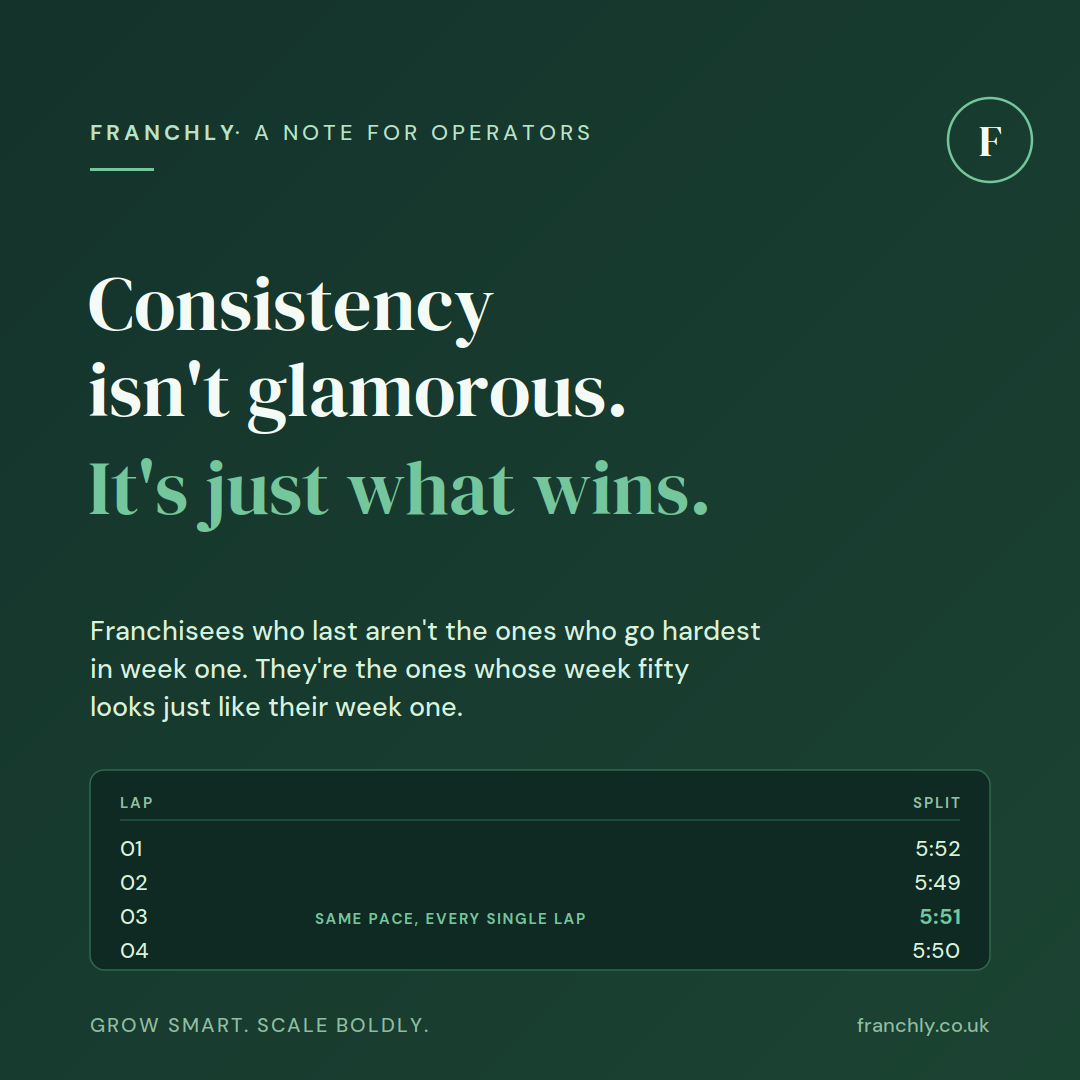 Consistency isn't glamorous. It's just what wins.
